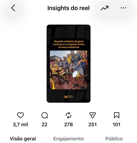 Insights do reel com 55 mil visualizações