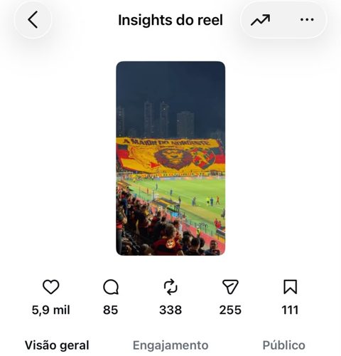 Insights do reel com 95 mil visualizações
