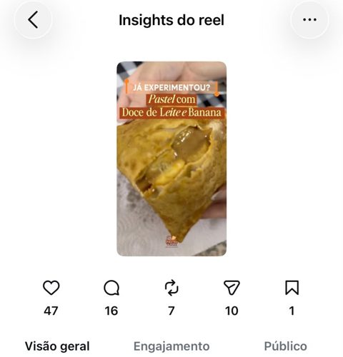 Insights do reel com 2,3 mil visualizações