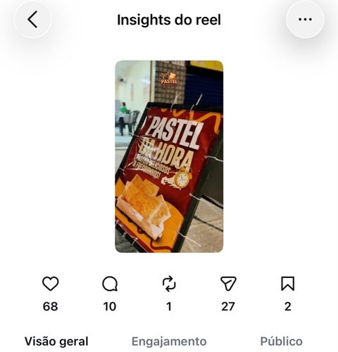 Insights do reel com 2,5 mil visualizações