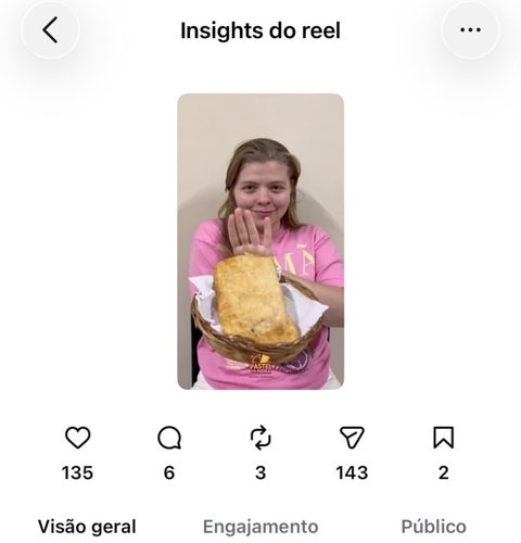 Insights do reel com 5,5 mil visualizações