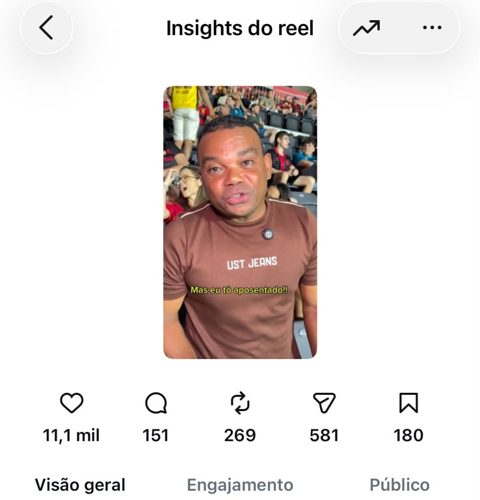 Insights do reel com Carlinhos Bala: 11,1 mil curtidas e 581 compartilhamentos